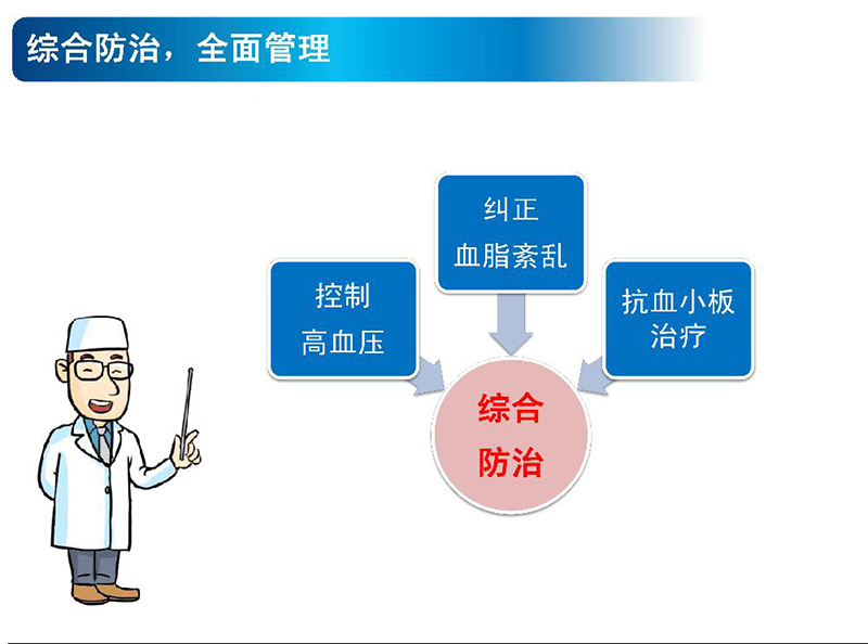 警惕身边的定时炸弹心脑血管疾病0010