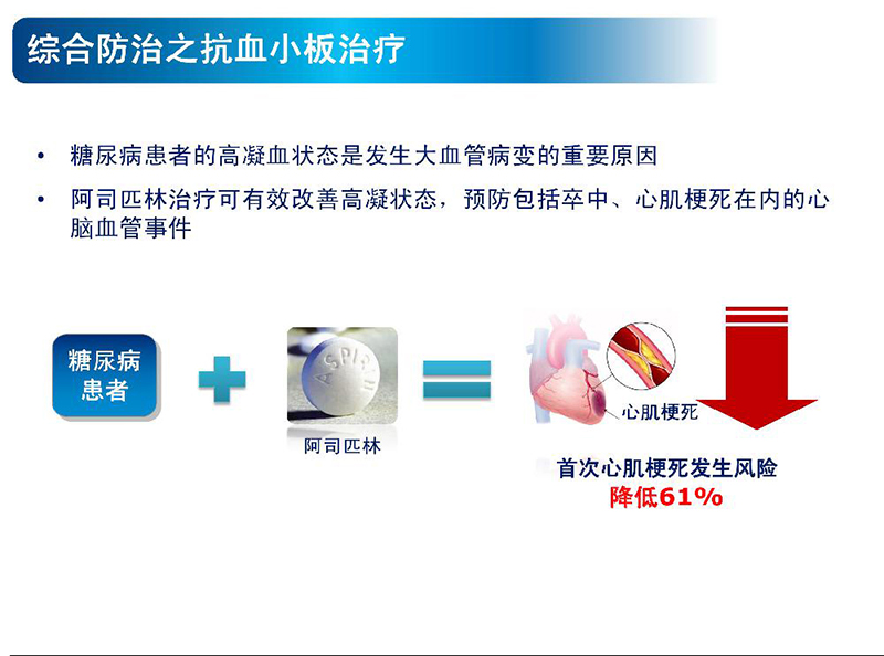 警惕身边的定时炸弹心脑血管疾病0018